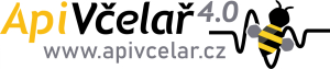 Apivcelar.cz